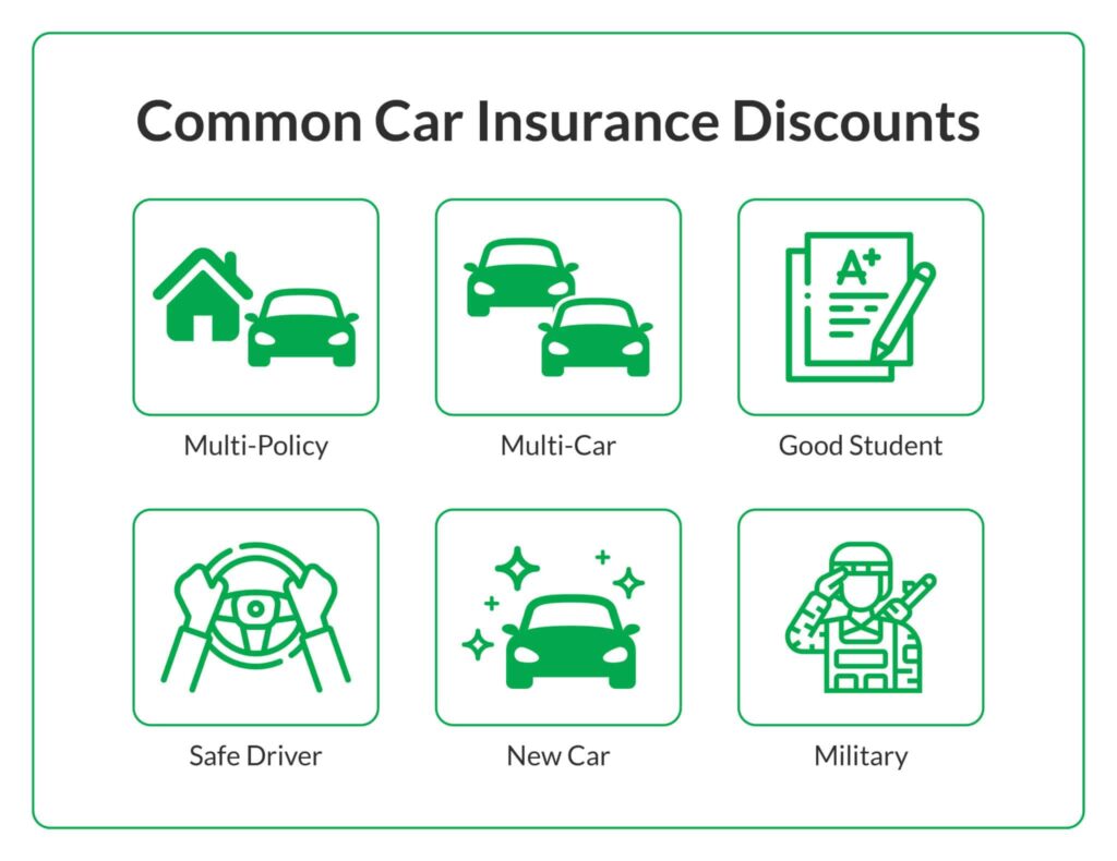 Low-rate Auto Insurance Policies