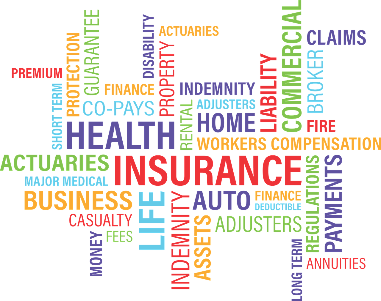 General Liability Insurance For Shops